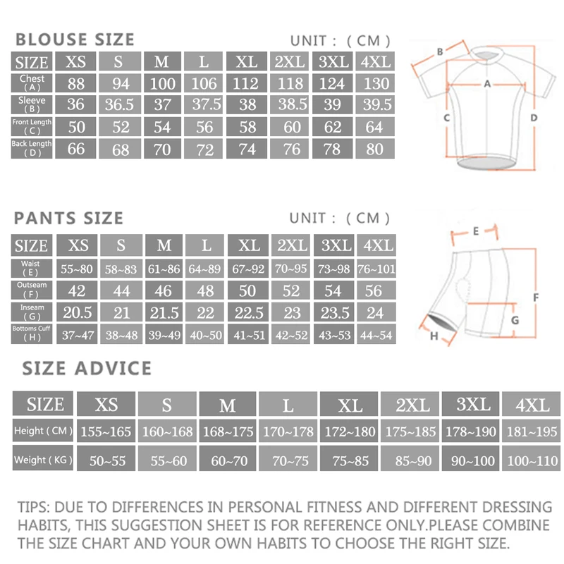 Sram Pro setelan Jersey bersep - Cycling Bib Shorts ulasan dan harga